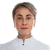 Киргизова Анна Вадимовна
