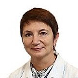 Федоренко Ольга Александровна