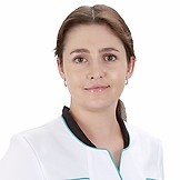 Головина Елена Александровна