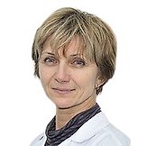 Вахрушева Ирина Ивановна
