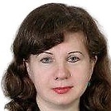Сычева Яна Борисовна