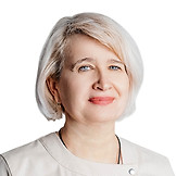 Сацук Ирина Владимировна