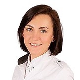 Коваленко Ирина Александровна