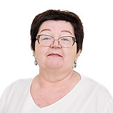 Башлыкова Ирина Алексеевна