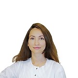 Синицына Анна Павловна